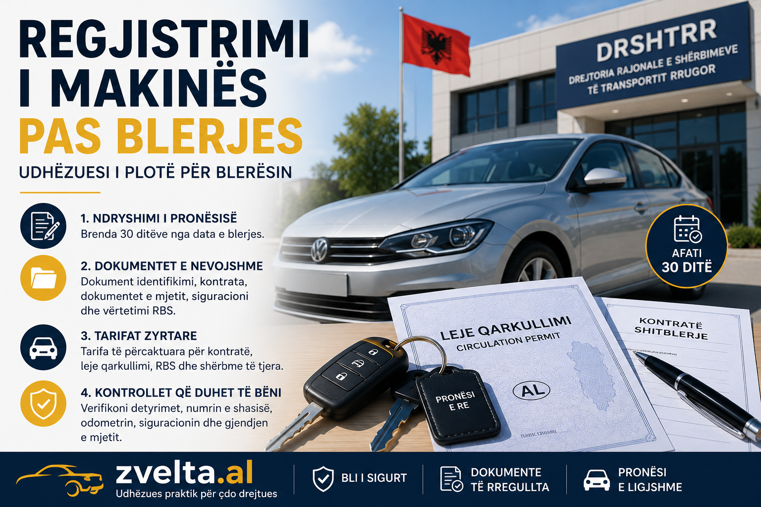 Regjistrimi i makinës pas blerjes në Shqipëri: hapat, dokumentet dhe kontrollet që duhet të bëni