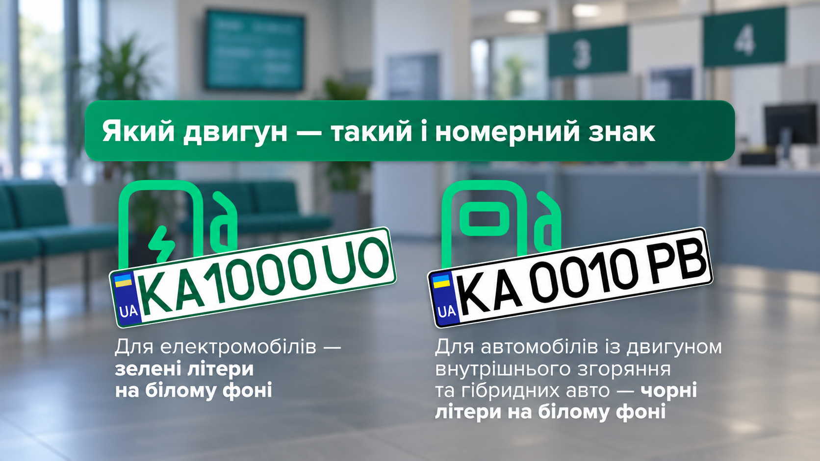 Зелені чи чорні: які номерні знаки потрібні електромобілю та гібриду Зелені чи чорні: які номерні знаки потрібні електромобілю та гібриду
