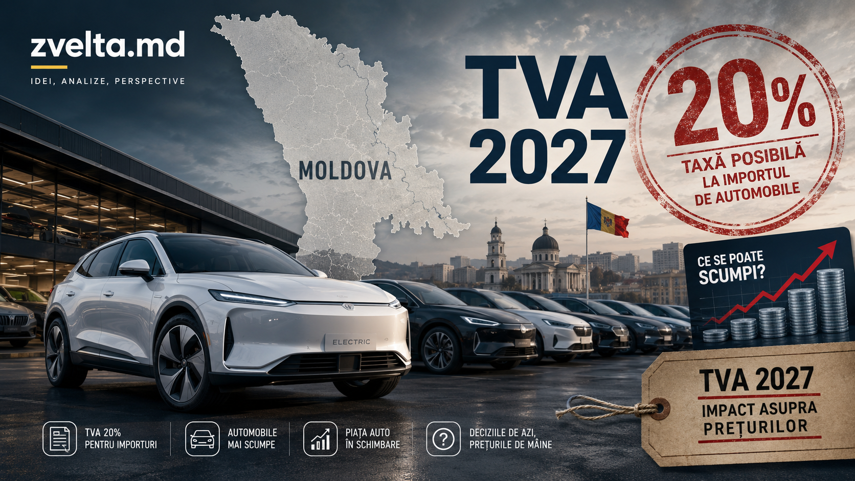 Mașinile din Moldova ar putea deveni mai scumpe din 2027